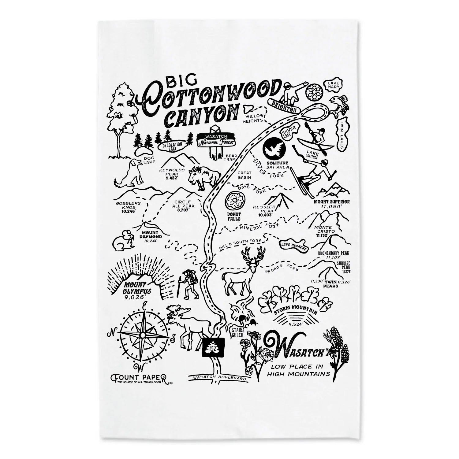 Big Cottonwood Canyon Tea Towel